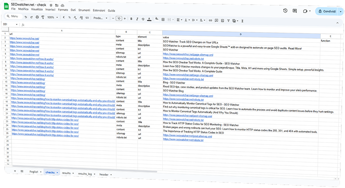 seo watcher: google workspace